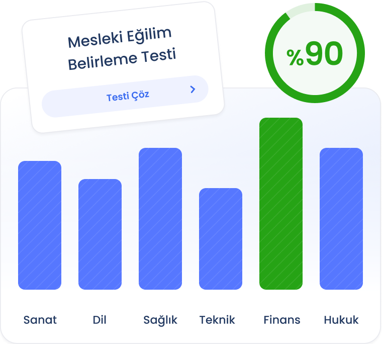 Psikolojik Değerlendirme